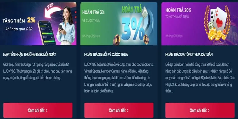 Hình ảnh quyền kiểm soát dữ liệu của người dùng trên Vuabai99